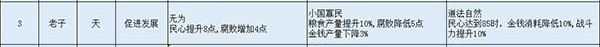 无悔华夏下载最新版